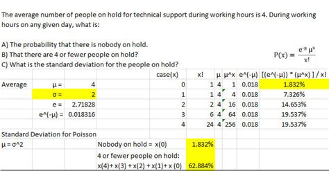 Image result for Can Poisson Distribution Be Negative