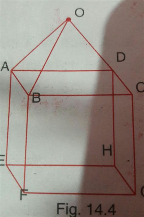 consider the figure figure 14.4 it show a cube surmounted by a pyramid ...