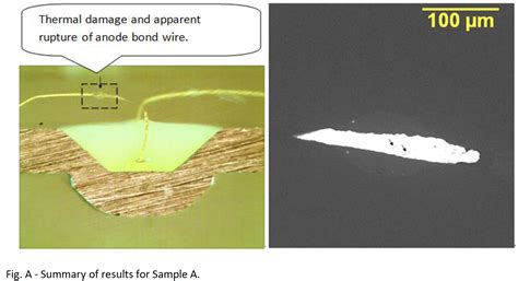 Image result for LED Lamp Flickers