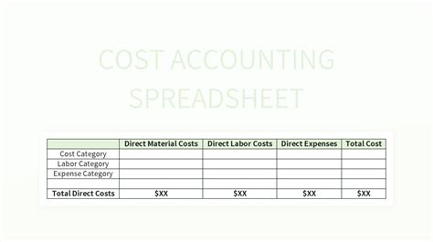 Image result for Operating Cost Spreadsheet