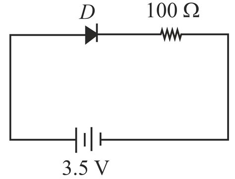 In the given figure, a diode D is connected to an external resistance R ...