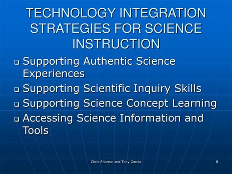 Technology in Science 的图像结果