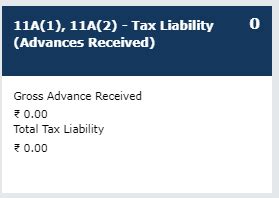 Creation of Outward Supplies Return in GSTR-1