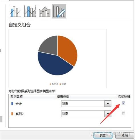 Image result for Nested Dictionary in Python