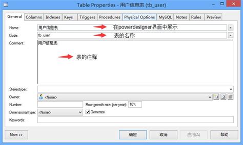 Image result for UML PowerDesigner