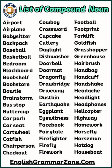Image result for How to Make Compound Words