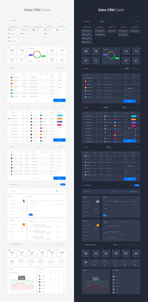 Image result for Cisco Web Interface