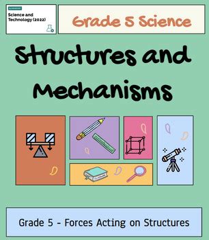 Image result for Grade 5 RDP Frame Structure