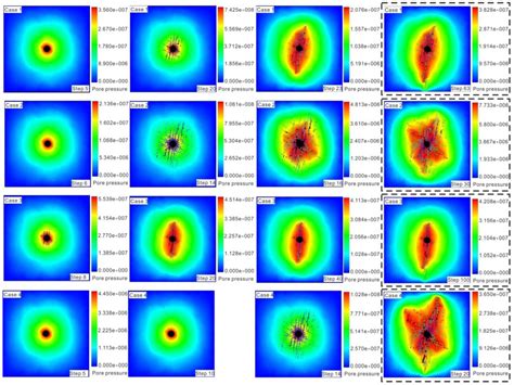 Numerical Modeling of Variable Fluid Injection-Rate Modes on Fracturing ...