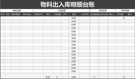 物料出入库明细台账_word文档免费下载_亿佰文档网