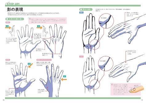 Japanese Edition Takami Kagami's Guide to Mastering Hand India | Ubuy