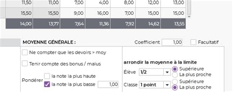 Image result for Comment Changer Mes Notes PRONOTE