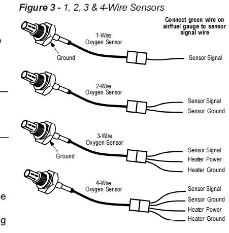 Image result for 4 Wire O2 Sensor Testing