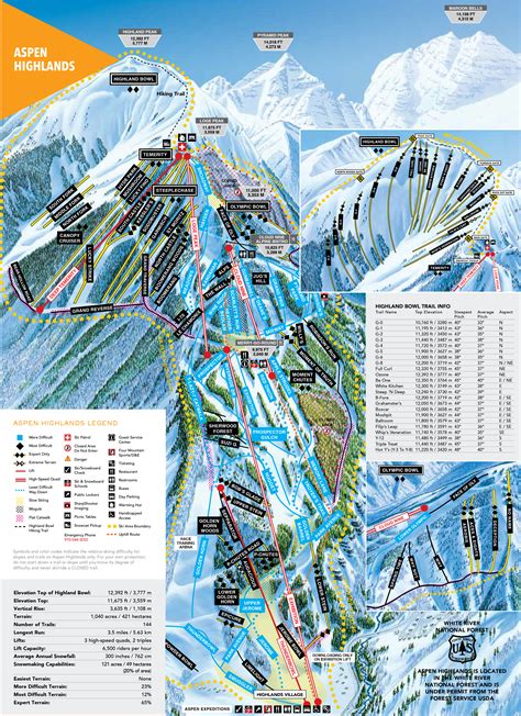 Aspen Highlands - SkiMap.org