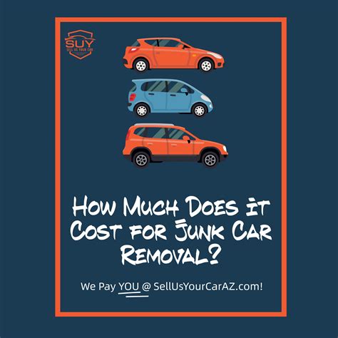 What Does Removal Cost Mean at Stephanie Fleming blog