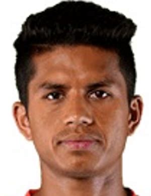 Ajay Chhetri - Player profile 23/24 | Transfermarkt