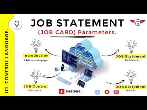 Image result for JCL Job Card Tutorials