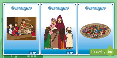 Garangao Display Posters (teacher made) - Twinkl