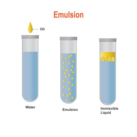 Emulsion.Oil Drop and water, emulsion and immiscible liquid. Oil floats ...