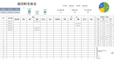 实用贷款还款计划表Excel模板下载_熊猫办公