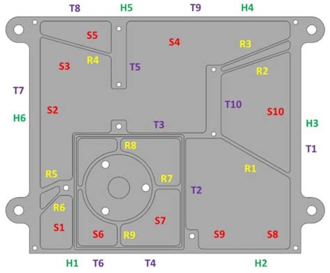 Structural Optimization of MicroMED Dust Analyzer