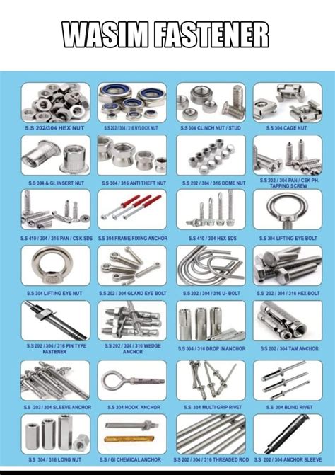 Fasteners In UK Nuts And Bolts Anchor Bolts Wedge Anchor Anchor ...