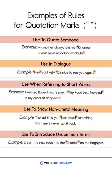Dialogue Quote Examples 的图像结果