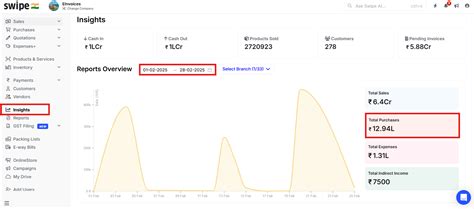 How to check the overview of the Purchases done for a particular date ...
