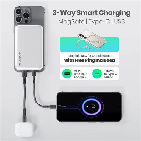 Riveraa 10000mAh Pocket Power Bank | 22.5W Fast Wired & 15W Mag-Safe C