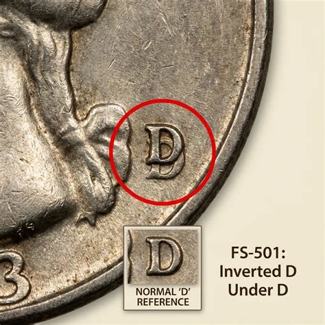 1953 Quarter Value: Mint Varieties, Rarity, And Current Prices - Coins ...