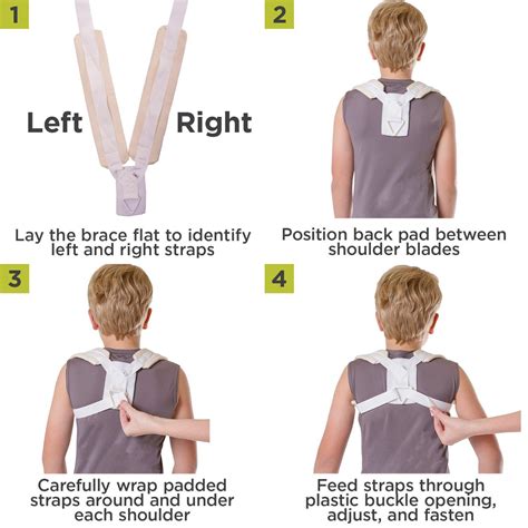 BraceAbility Figure 8 Clavicle Brace & Posture Corrector | Small Size ...