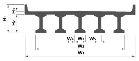 Automatic Bridge Design Parameter Extraction for Scan-to-BIM