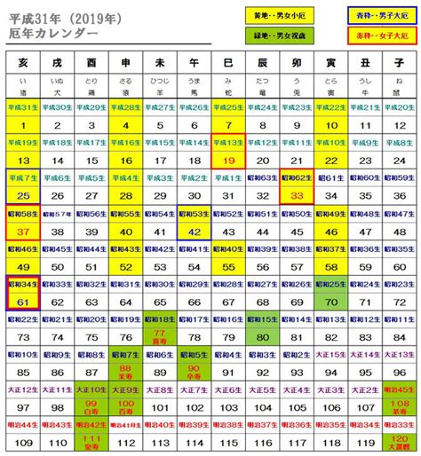 1974年农历阳历表 1974年农历表 1974年日历表 - 日历网