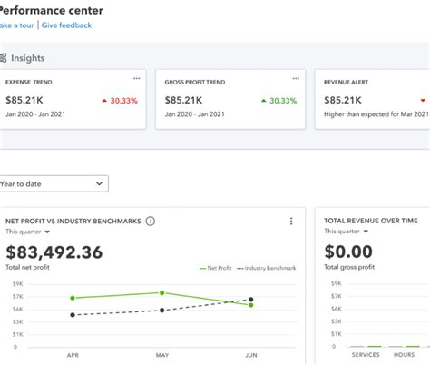 Image result for QuickBooks New Features