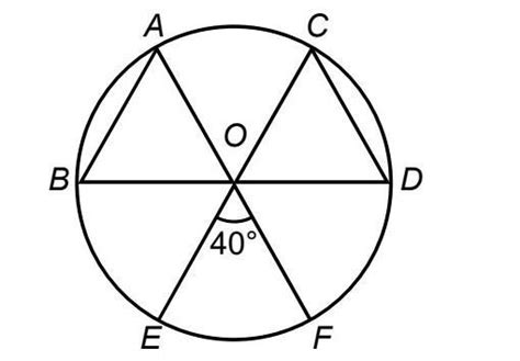In the given fi gure, AF, CE and BD are diameters intersecting at point ...