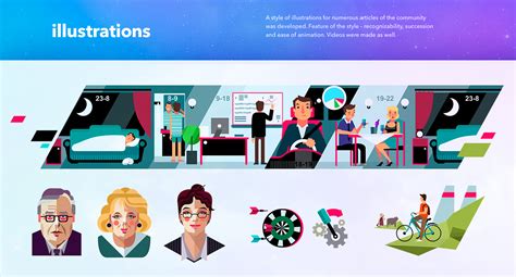 Business Sign Community 的图像结果