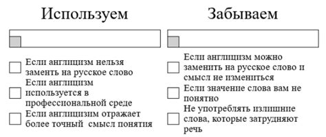Англицизмы и их влияние на современный русский язык | Статья в журнале ...