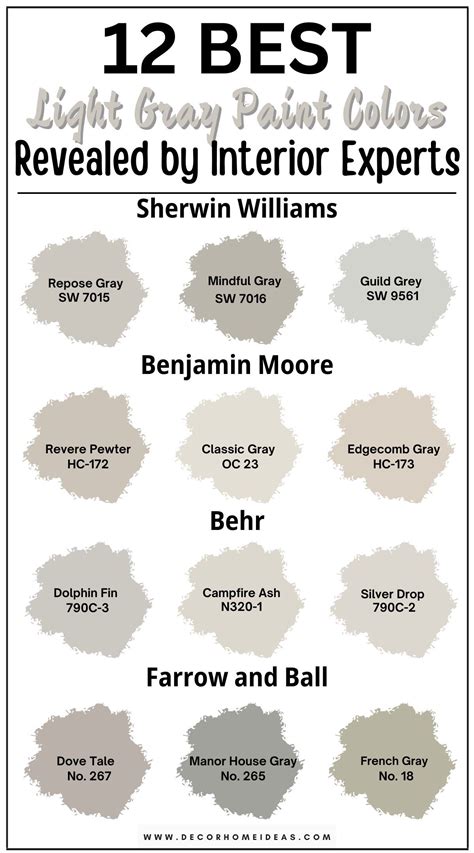 Light Gray Paint Shades from Top Brands That Feel Instantly Modern ...