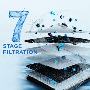 Faber Galaxy Star (RO + UF+ MAT)|7L Storage| 7 Stage Filtration Pre ...