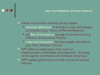 Image result for Normalization Process Theory