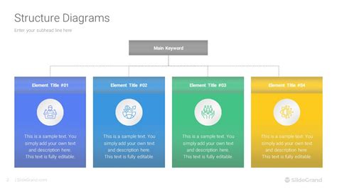 Structure Chart in PowerPoint 的图像结果
