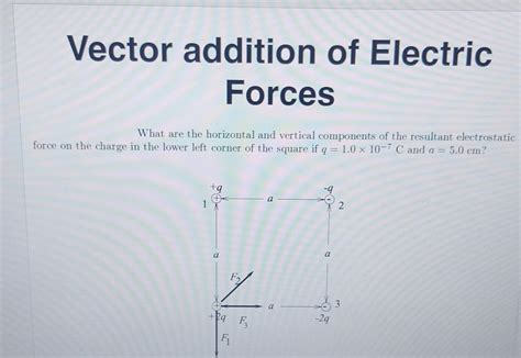Electric Force Using Vector Components 的图像结果