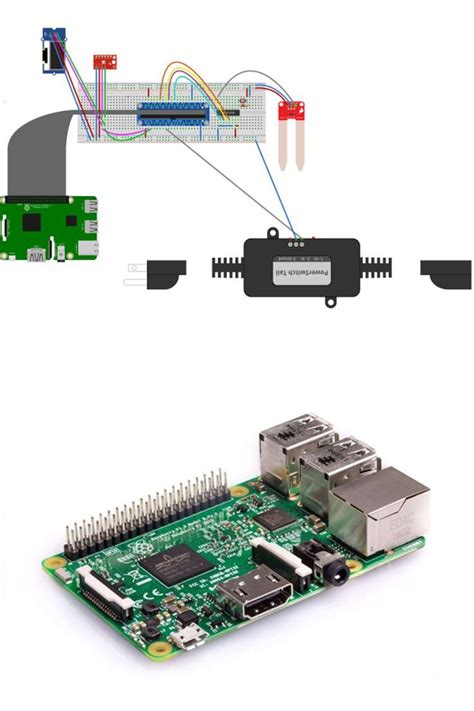 What Can I Do with a Raspberry Pi 的图像结果