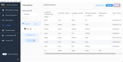 Image result for DynamoDB NoSQL
