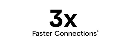 LogMeIn: software de acesso remoto e soluções de suporte remoto