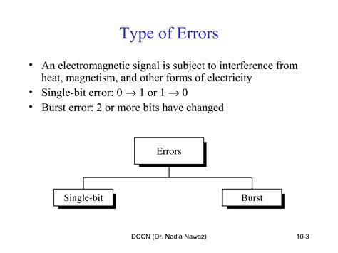 Image result for Error Control