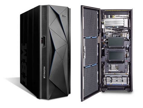 Mainframe Testing