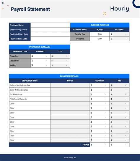 Payroll Report: Definition, How-To & Free Sample Templates - Hourly, Inc.