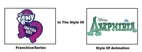 Image result for Amphibia MLP