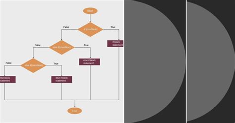 Image result for JavaScript Dersleri